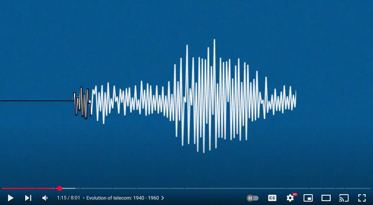 Inside the Black Box... The Story of Telecommunications - Partner Video ☎️ - mailchi.mp/thesipschool.c…