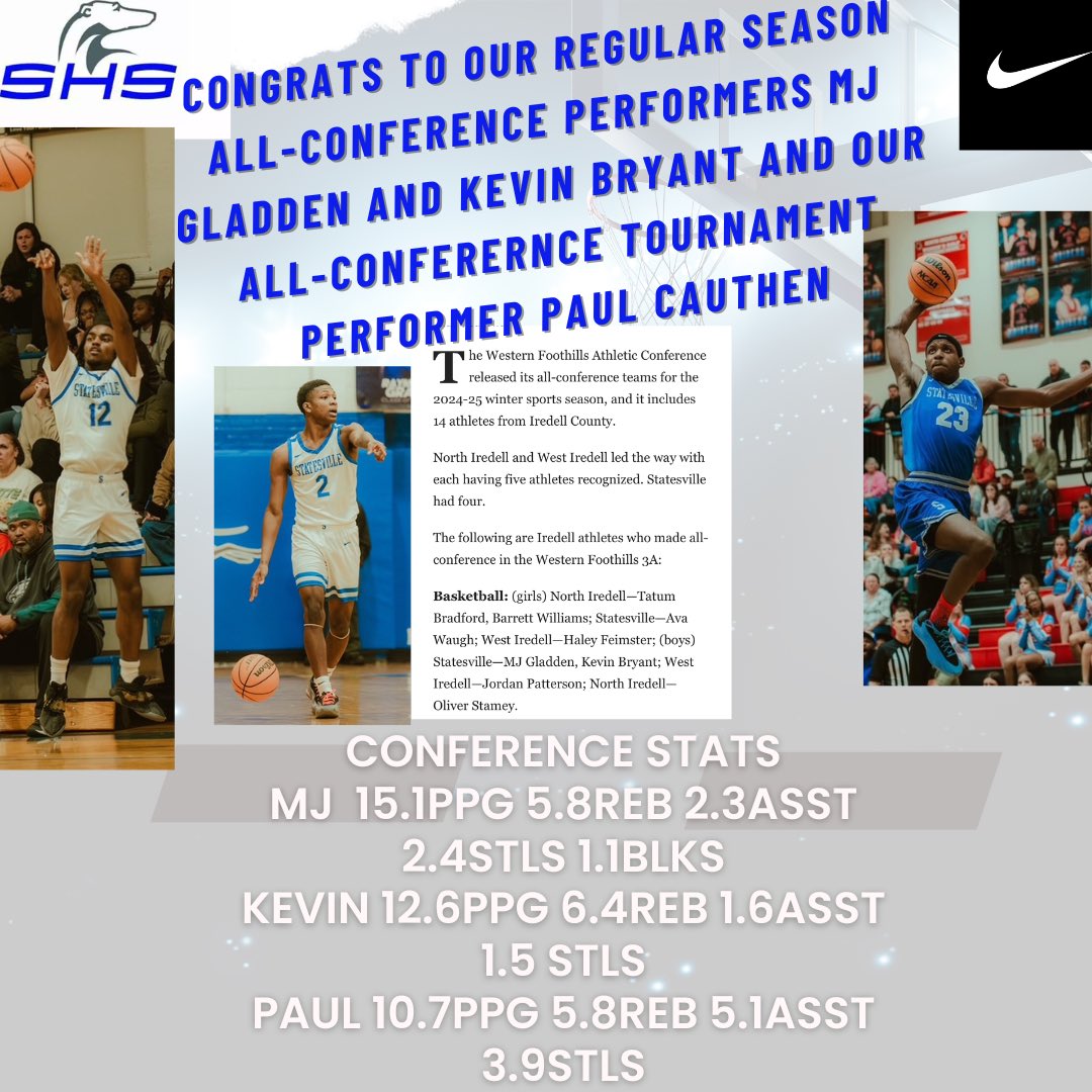 Congrats to our regular season all-conference performers <a href="/MGladden10166/">MJ Gladden</a> and <a href="/KevinBryantJr21/">Kevin Bryant Jr</a> .  Also congrats to our all-conference tournament performer <a href="/P_frmdaville11/">Paul Cauthen jr</a> future is bright.