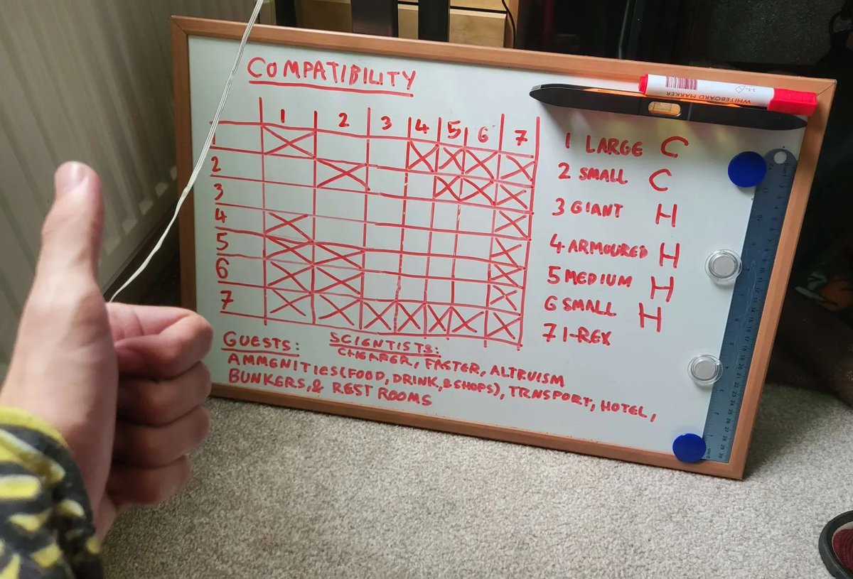 Kalihanx's tweet image. Howdy fellas, #streamUpdate!

Jurassic World Evolution 2&apos;s practical guide goes live tonight! Come by to find out how to get started for JWE2.

twitch.tv/kalihanlive

#twitch #streaming #jurassic #jurassicworldevo #JurassicWorldRebirth #jurassicworld #jurassicpark #dinosaurs