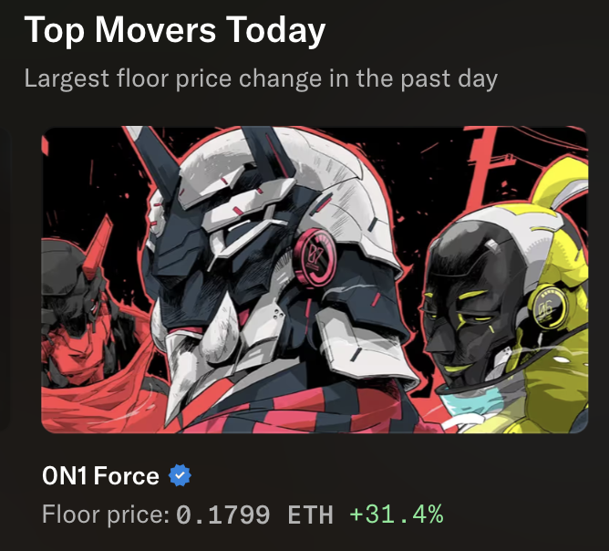 0n1Force's tweet photo. Top Mover on @opensea Today

Don't Fade The Force 👺 https://t.co/y3Y79SHA3Z