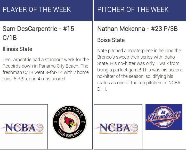 The_NCBA's tweet photo. Congratulations to Sam DesCarpentrie (@IllinoisStateCB ) and Nathan Mckenna (Boise State) 
for earning Week 16 NCBA DI National Player &amp; Pitcher of the Week Honors!               

https://t.co/9pHhhC5EUg https://t.co/03PfvDzmih