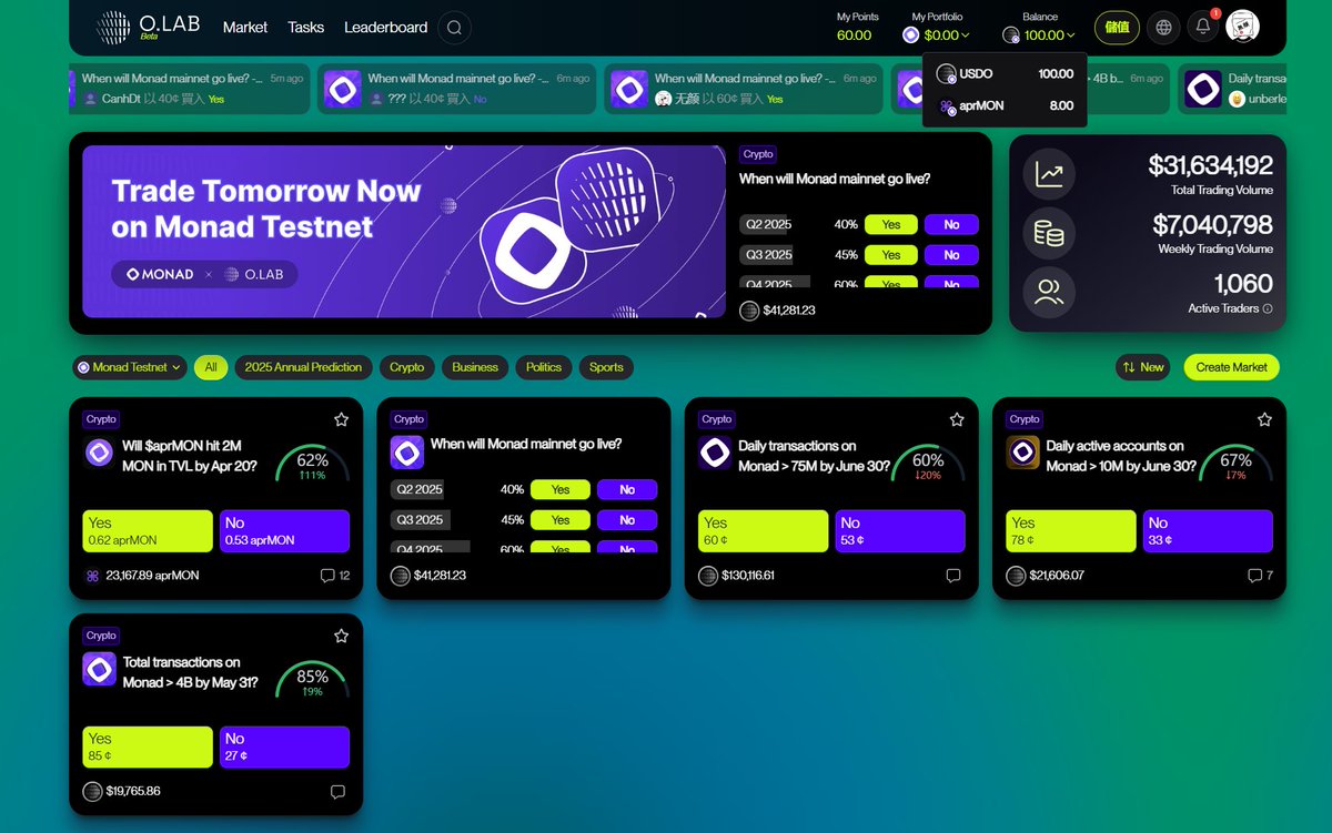Monad测试网O.LAB超详细交互教程！ 由YZi labs 、amber 俩大顶尖机构领投500w美金的O.LAB @opinionlabsxyz  monad测试网详细教程，可以一鱼多吃，零成本大家一定要参与！ https://t.co/Q2L0PZayxN 详细教程如下