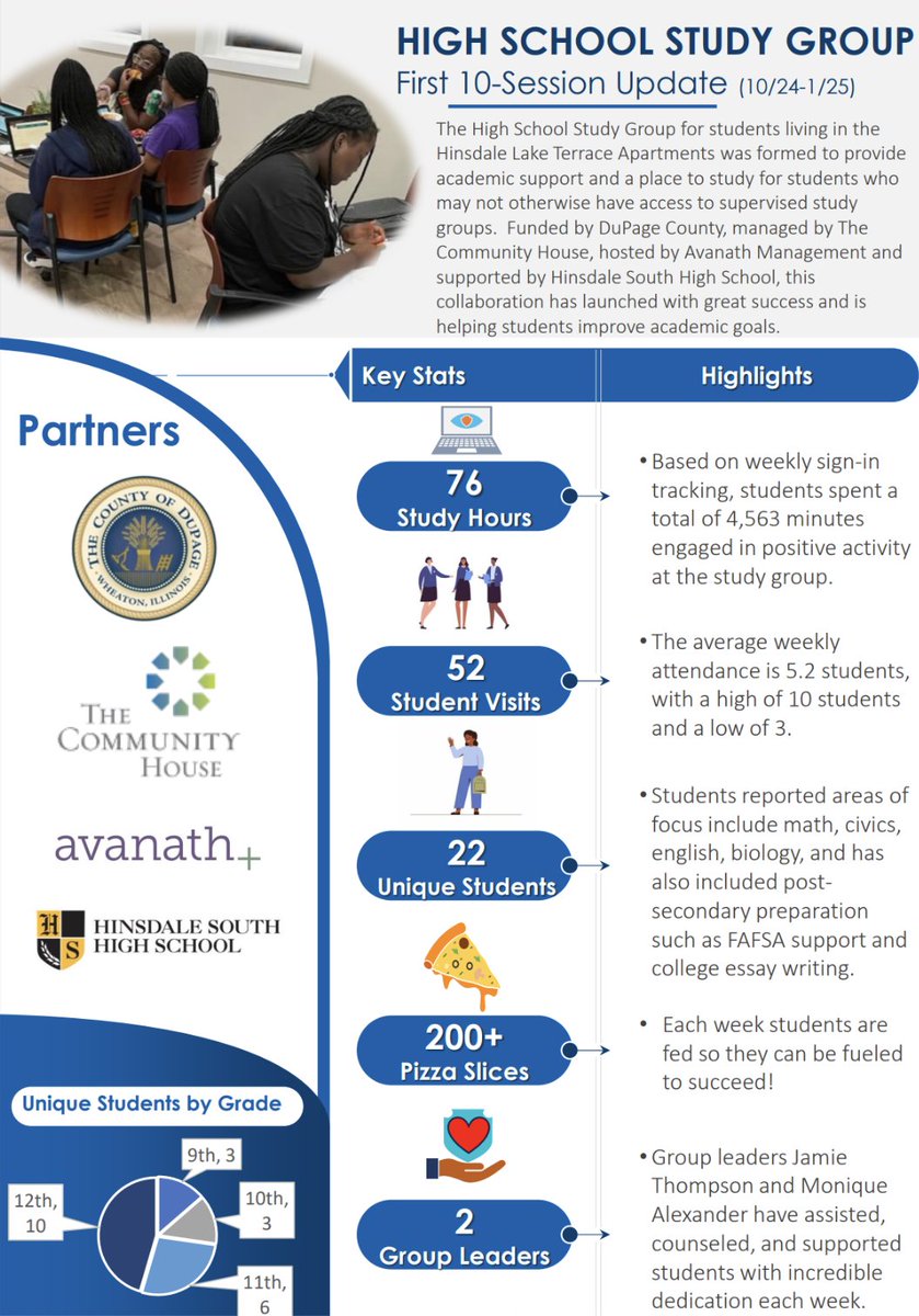 Avanath Capital Mgmt tweet media