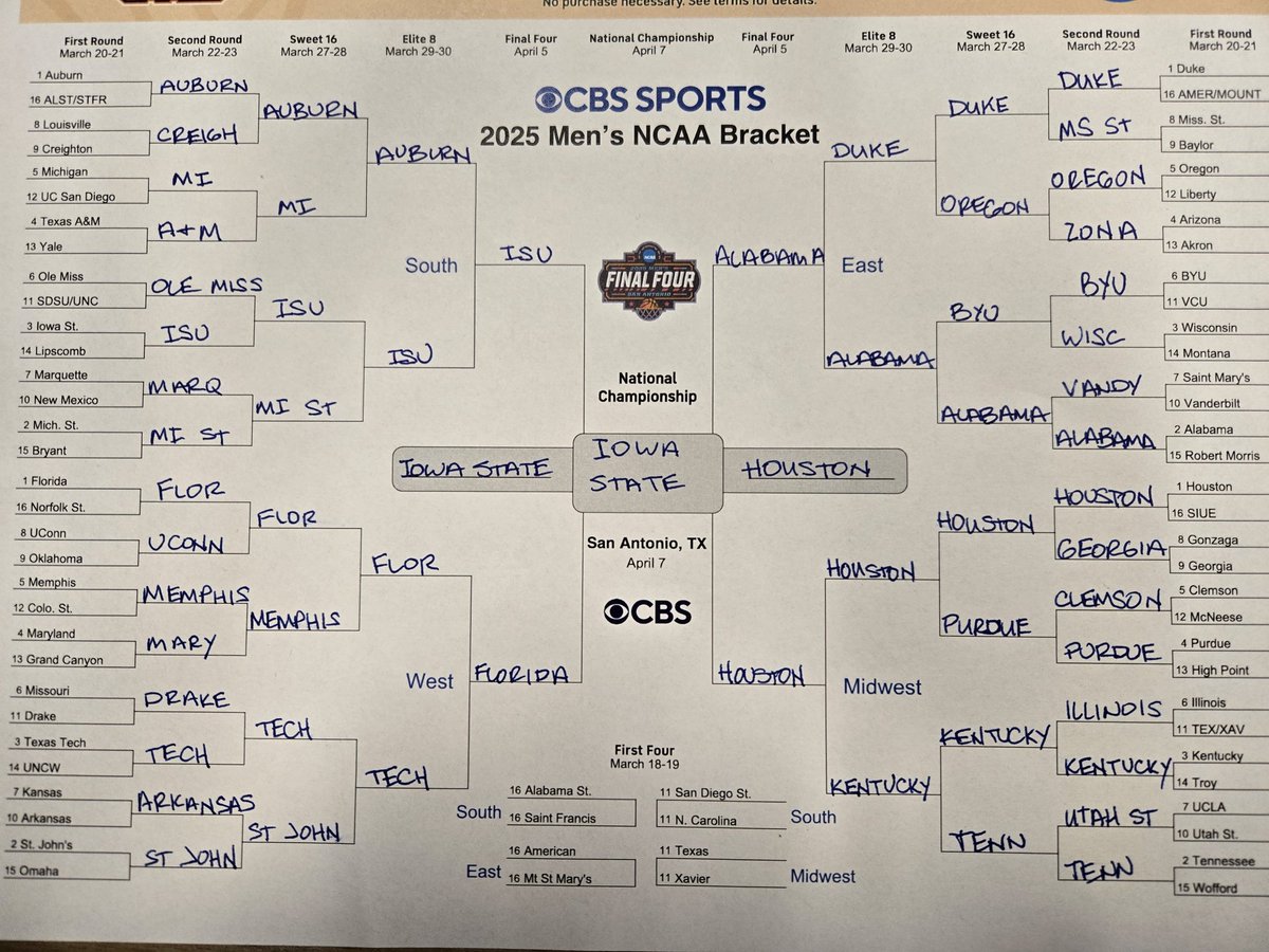 Iowa State revenge tour.