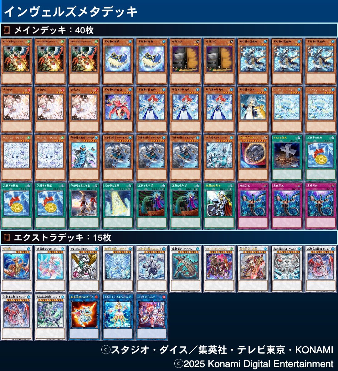 mainichi_cs's tweet photo. 【毎日CS大会結果_3月19日】

🥇優勝：やまどん！選手
📚デッキ：氷結界

優勝おめでとうございます🎉

ご参加ありがとうございました！

#毎日CS #遊戯王マスターデュエル https://t.co/yBQi3leSgt