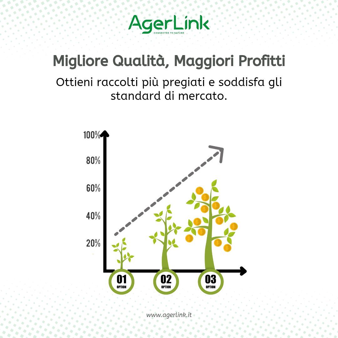 AgerLink_it's tweet photo. Analisi avanzate e intelligenza artificiale per ottimizzare la produzione agricola e migliorare la qualità dei raccolti.
https://t.co/bEaz4KXAJ5
#SmartFarming #AnalisiDati #AgricolturaDigitale #AgerLink https://t.co/5twETz5780