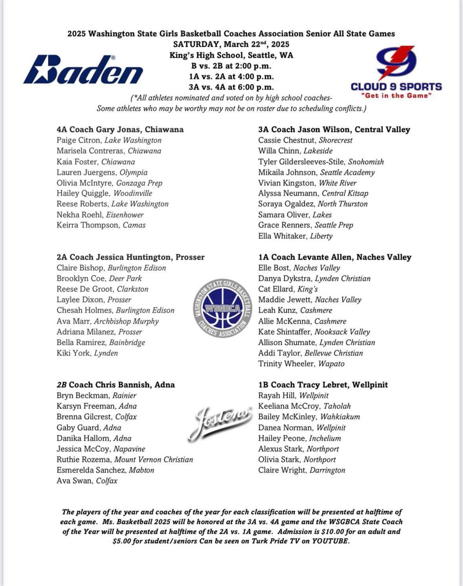 Chiawana Girls Basketball (@chiawanagb) on Twitter photo Congratulations to our Riverhawks who were selected for the 2025 <a href="/WSGBCA/">Washington State Girl's Basketball Coaches Assoc.</a> All-State Senior Game! ππ
Head Coach 4A Team- Gary Jonas
4A Team - Marisela Contreras <a href="/marisela/">marisela infante</a>.022
4A Team - Kaia Foster @kaiafoster_
4A Team - Malia Ruud @maliaruud (unable to attend) Congratulations to our Riverhawks who were selected for the 2025 <a href="/WSGBCA/">Washington State Girl's Basketball Coaches Assoc.</a> All-State Senior Game! ππ
Head Coach 4A Team- Gary Jonas
4A Team - Marisela Contreras <a href="/marisela/">marisela infante</a>.022
4A Team - Kaia Foster @kaiafoster_
4A Team - Malia Ruud @maliaruud (unable to attend)