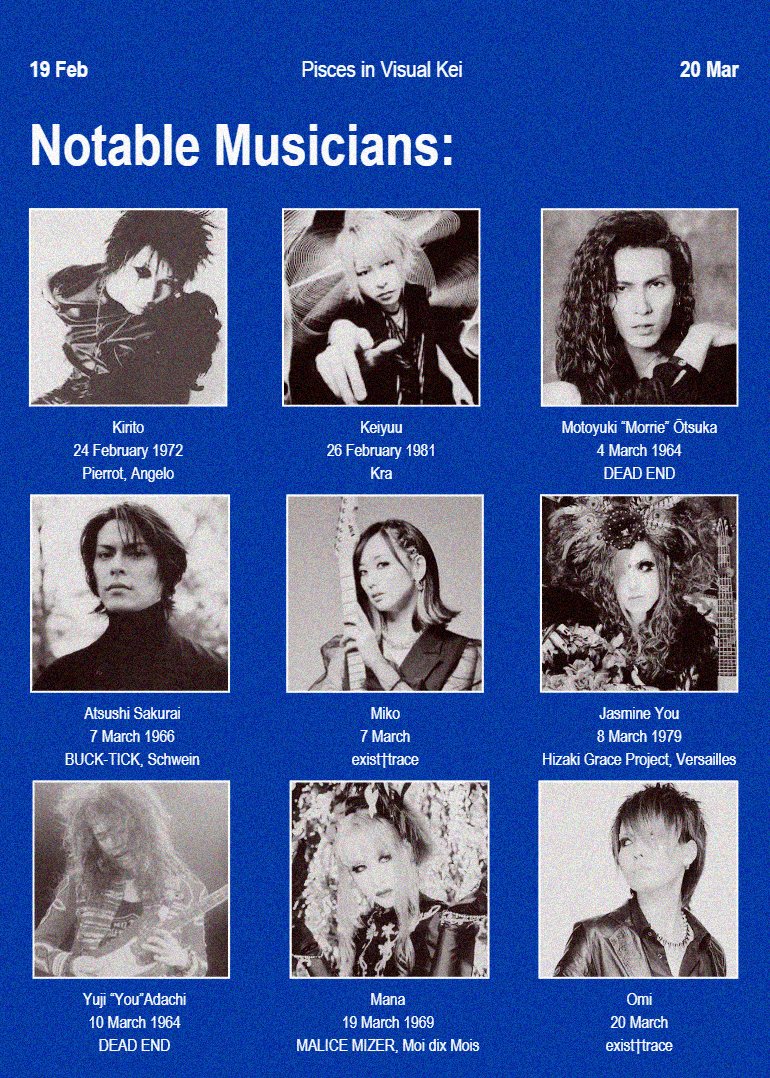 PISCES IN VISUAL KEI