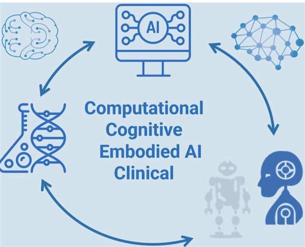 🚀 Join the Brain and Machine Flagship! 🌟  
We're on the lookout for a talented Scientific Project Manager to lead groundbreaking research and innovation in the Brain and Machine Flagship! 
Apply online following the link below! 

lnkd.in/djeMByJn