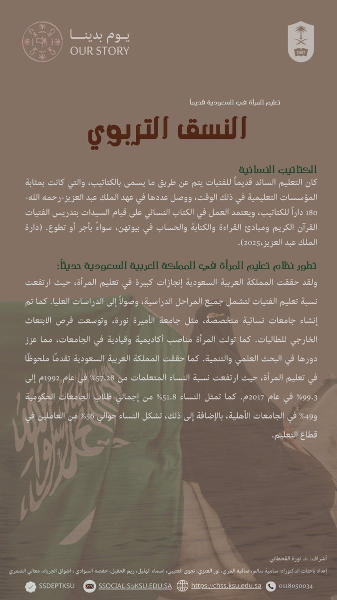 ssdeptksu's tweet photo. #النسق_التربوي 🏫 
في #المجتمع_السعودي 🇸🇦
#تعليم_المرأة 
بين #الماضي_والحاضر

#يوم_بدينا 🌴 https://t.co/Zx7mgRkmP2