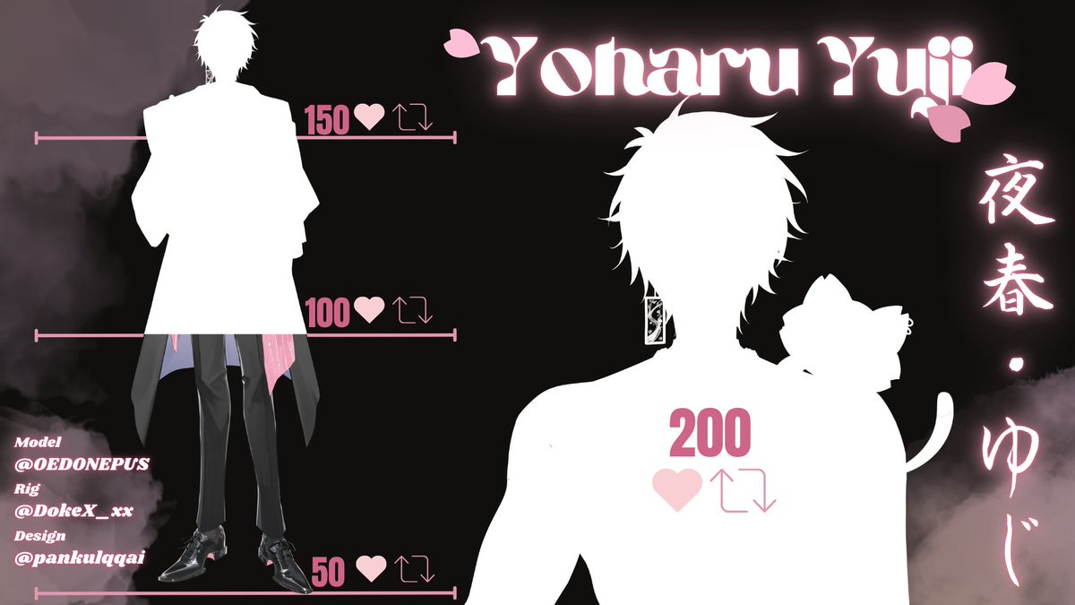 yoharuyuji's tweet image. 🌸- Model reveal - 🌑

THE FIRST GOAL IN 5 MINUTES ?????