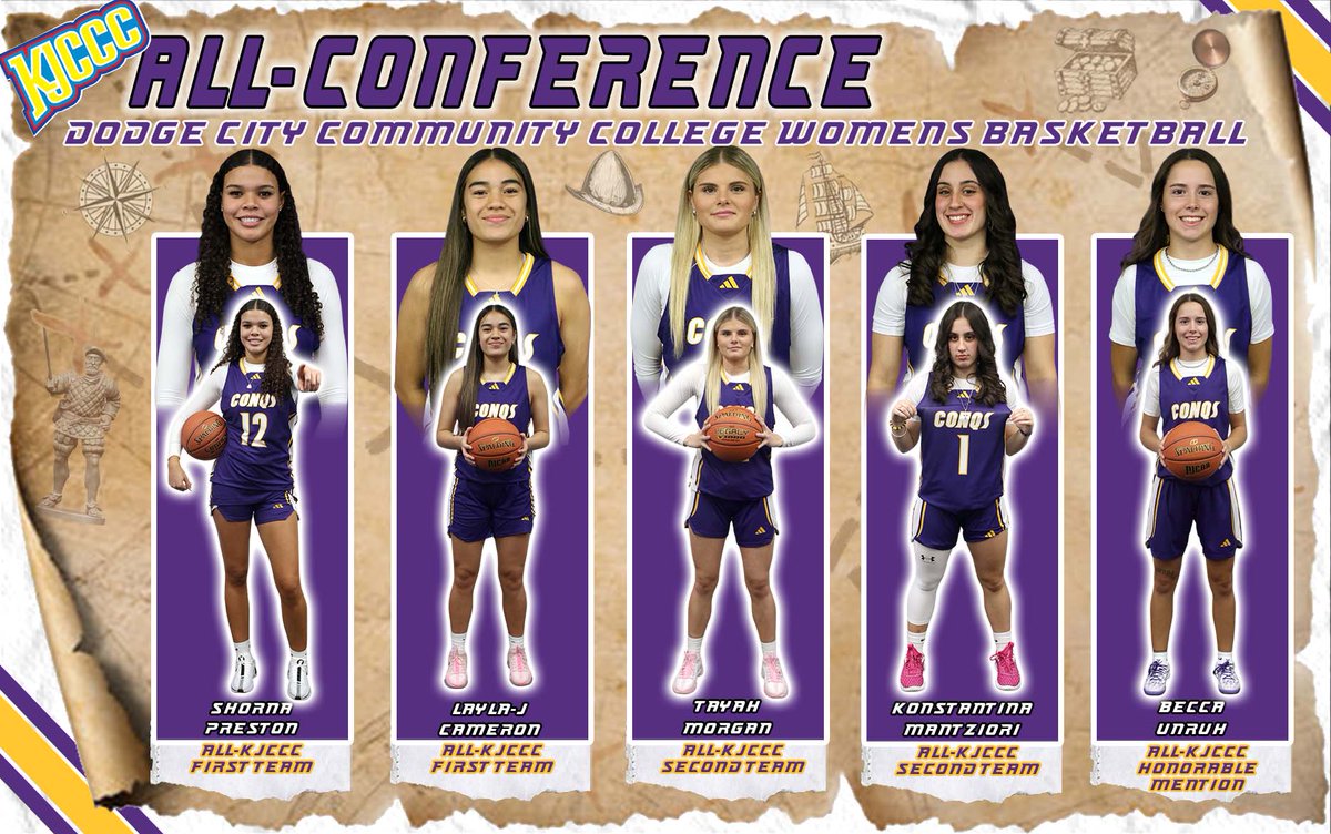 🏀Women's Basketball | #GoConqs 

Congrats <a href="/GoConqsWBB/">Dodge City CC Women’s Basketball</a> players who earned All-KJCCC honors #BurnTheBoats
 
🏀1st Team - Shorna Preston
🏀1st Team - Layla-J Cameron
🏀2nd Team - Tayah Morgan
🏀2nd Team - Konstantina Mantziori
🏀Honorable Mention - Becca Unruh

Full list: