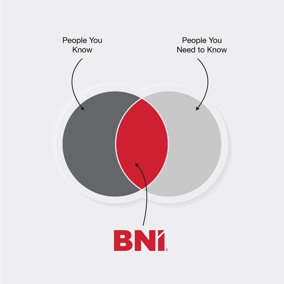 Welcome to BNI®! Where connections meet opportunities.

#BNI #BNIMembers #Networking #People #Opportunity