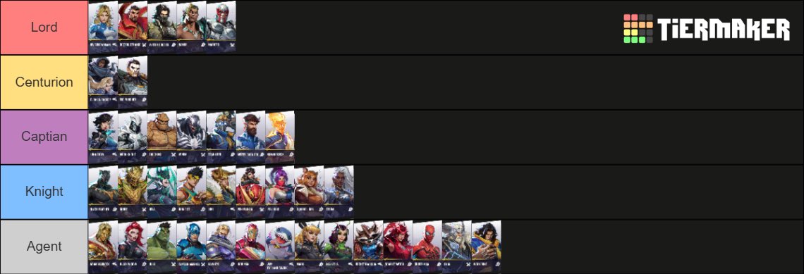 Toxin_PC's tweet image. I am Going to get every Charater Lord In Marvel will be streaming on Twitch
Current status 
Live on Twitch./MrDrToxin