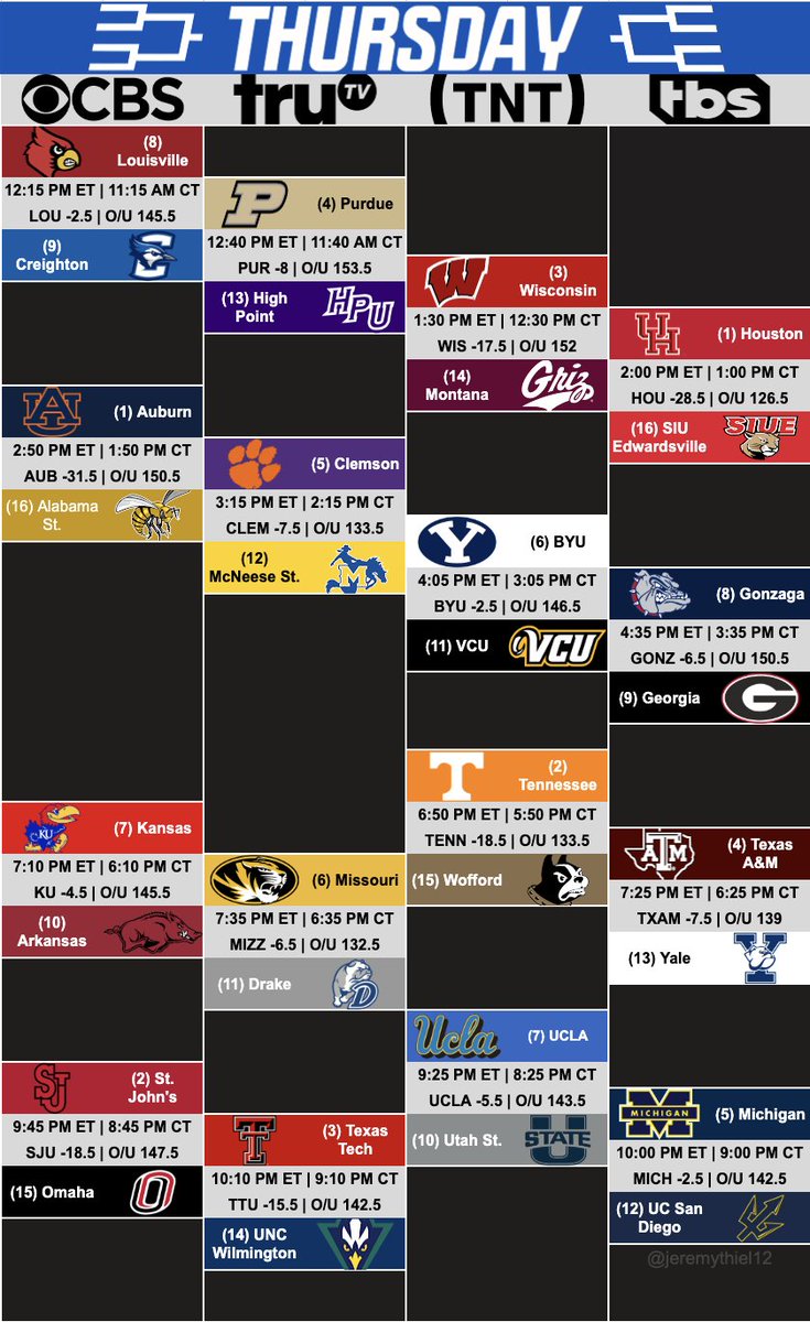 Jeremy Thiel tweet media