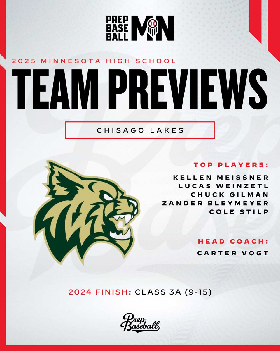 Prep Baseball Minnesota tweet media