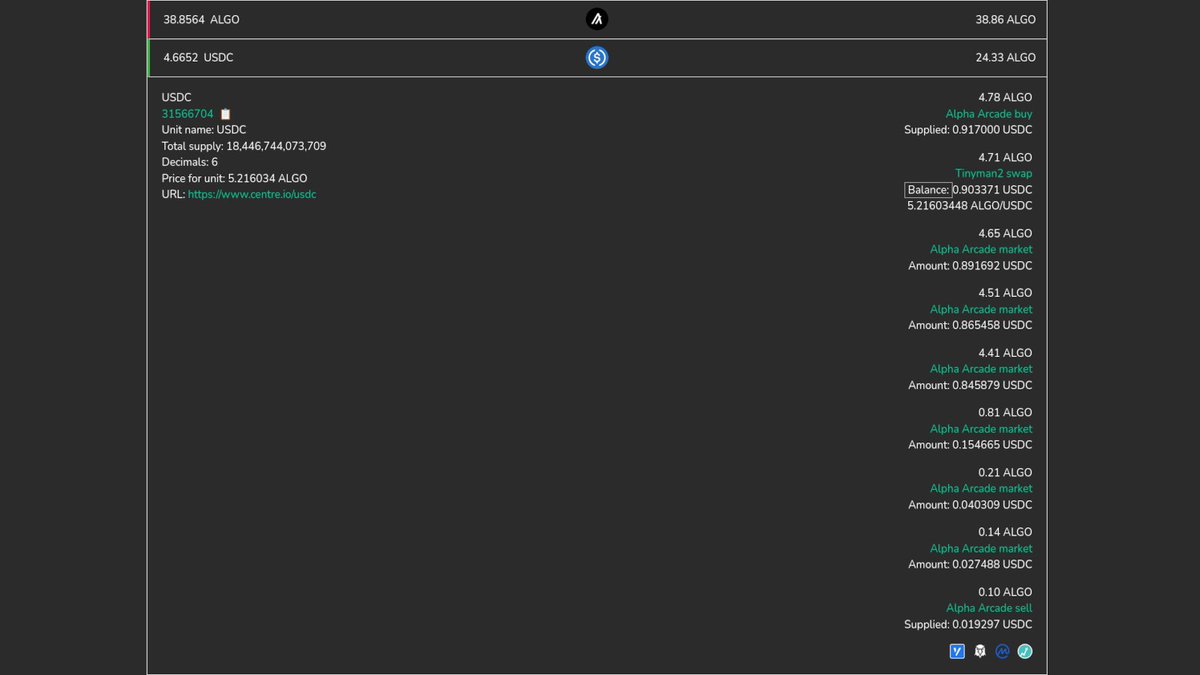 asastatscom's tweet image. Alpha Arcade prediction market has been deployed!
You can now monitor your @AlphaArcade69 positions, limit orders, and wins on ASA Stats and your CSV exports.
#stats #Algofam #DeFi