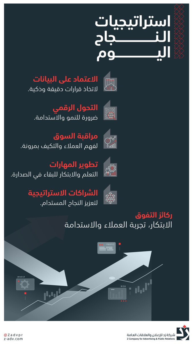 المستقبل لمن يستعد له اليوم ..

التطور الرقمي، #الذكاء_الاصطناعي، 
وتغير سلوك المستهلك ليست مجرد اتجاهات، 
بل محركات أساسية تعيد رسم ملامح التسويق 
والأعمال. 

الشركات التي تعتمد التحليل العميق وتتبنى الرؤى الاستراتيجية اليوم، هي التي ستتصدر المشهد غدًا.

 في #زد، لا نواكب