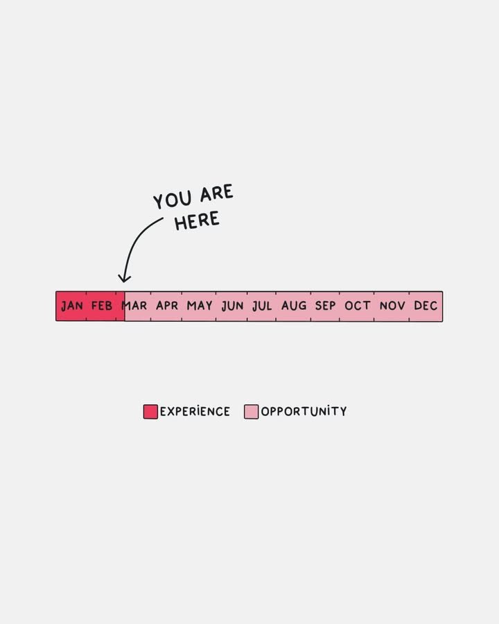 Vinh The Nguyen tweet media