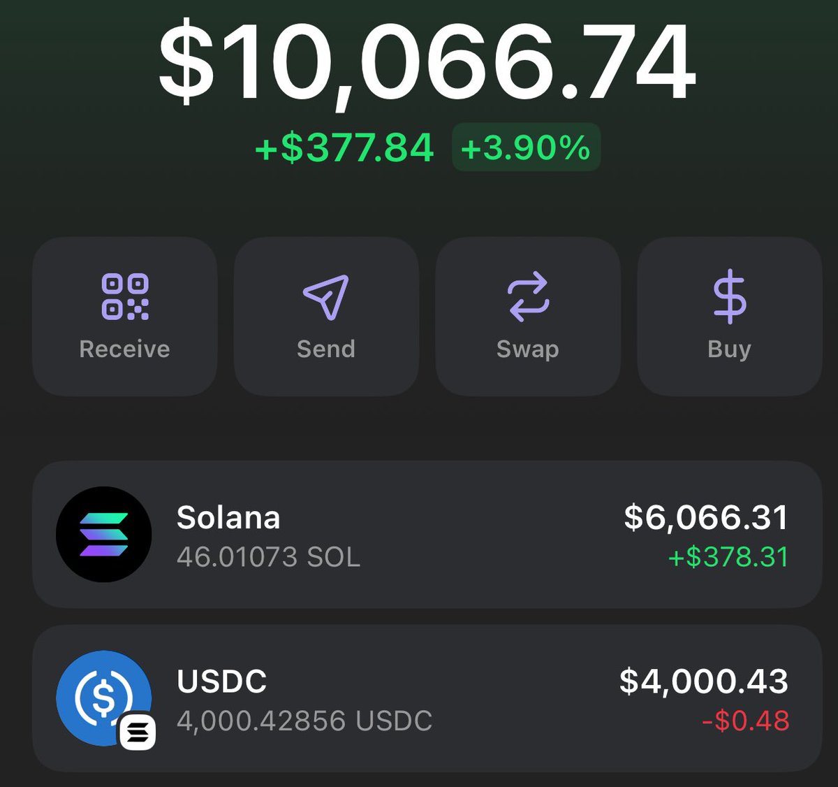 MrBsol's tweet image. 8 sol to 8 of you ($130 each)

To enter:

• Like + Rt this post

• Drop wallets

Tag a friend for an extra entry

Winners in 48h