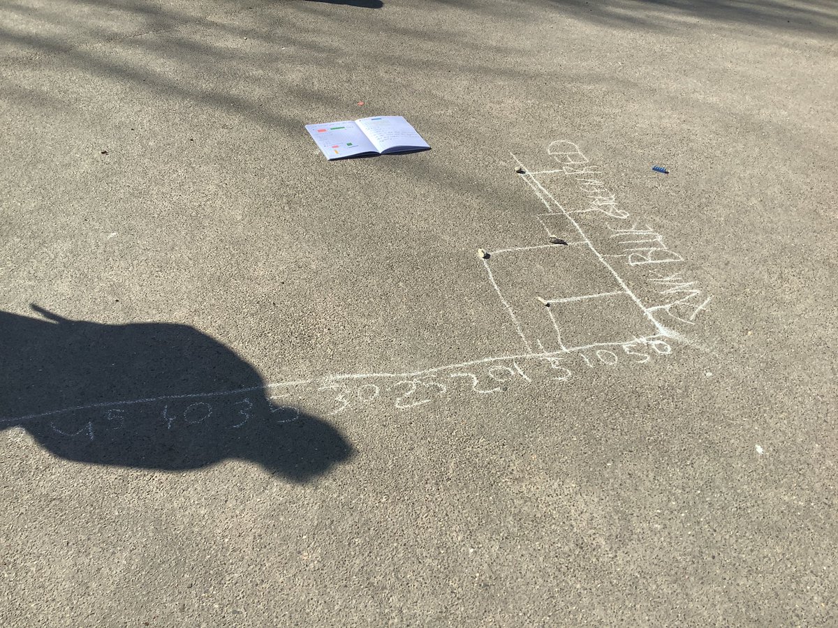 Today in Goulding class, we collected data from our peers and represented it in a line graph.
