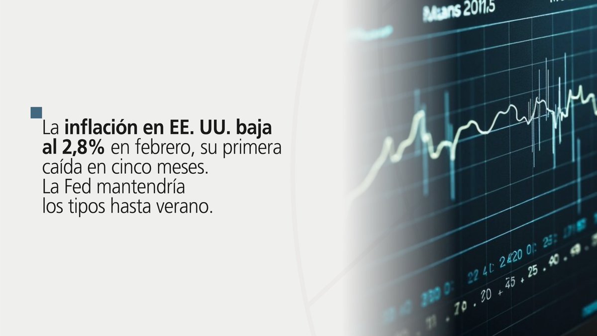 CaixaBank_WM's tweet photo. Hoy hablamos de un tema clave para la economía: la inflación.

Un factor que impacta la estabilidad global y el poder adquisitivo. Acompáñanos a analizar los datos más recientes y las tendencias que están definiendo el panorama económico.

#BPNews https://t.co/phjuxhZw7h