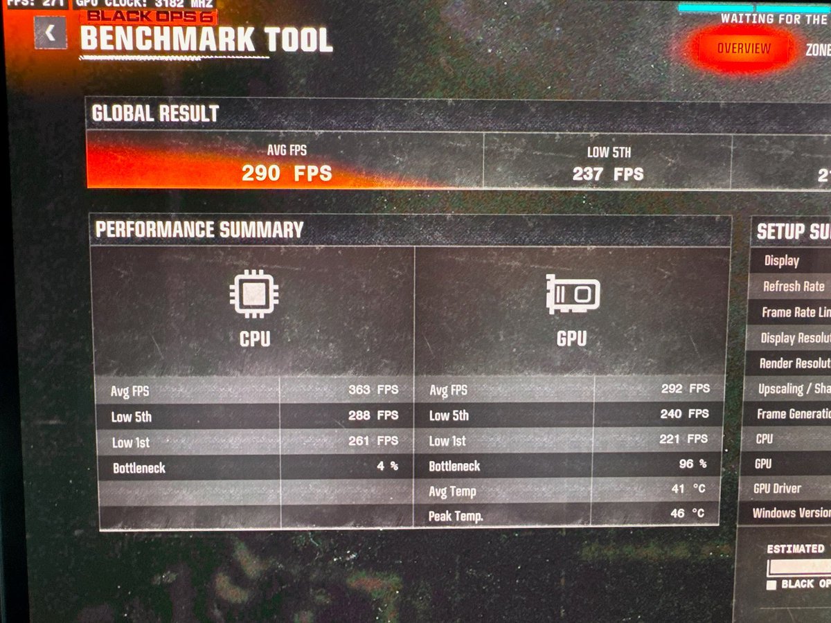 Yeah this NVIDIA driver is a banger.

A client just sent me this benchmark on 4K , no upscaling 😳
