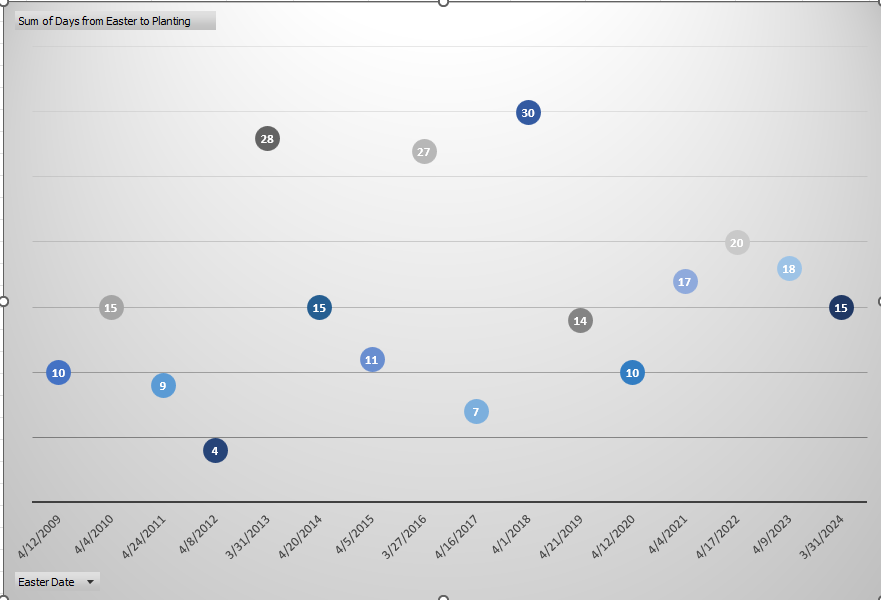 Tim Malterer tweet media