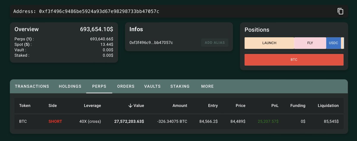 Crypto Rover tweet media