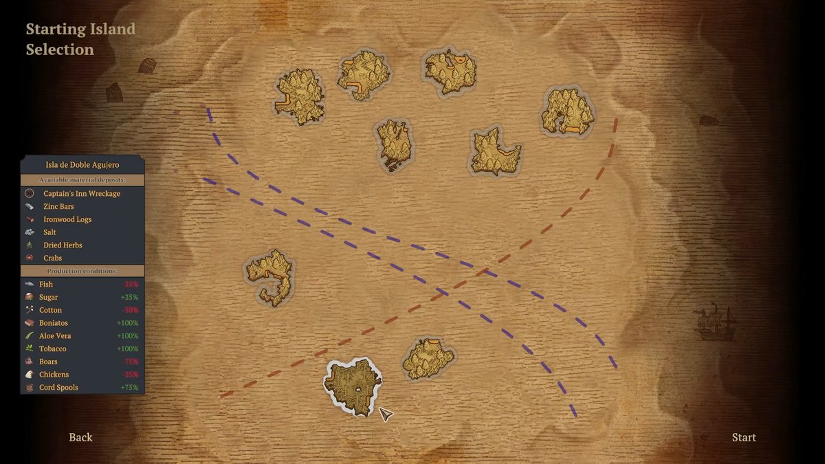 Republic Of Pirates tweet media