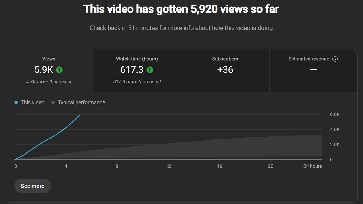 Gregor Brown tweet media