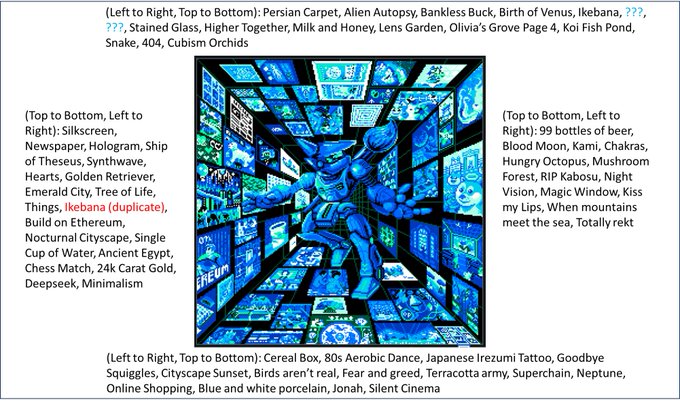 0xNader's tweet image. Today&apos;s @basepaint_xyz is meta af

Every canvas shown is a mini version of a different day on BasePaint 🖼️
