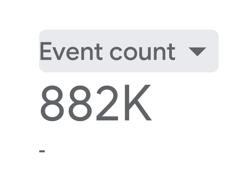 Since we launched antirugagent.com, there has been 882K scans!

We should cross a million scans in the upcoming weeks 👀

Would be fun to see how much money didn't go into scams...