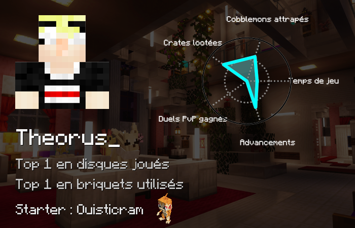 VelNewt's tweet photo. Terracid, TheGuill84, Theorus, Wingo https://t.co/oY7OnEQHhR