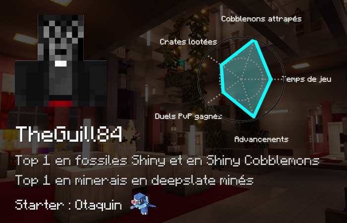 VelNewt's tweet photo. Terracid, TheGuill84, Theorus, Wingo https://t.co/oY7OnEQHhR