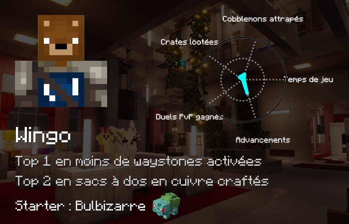 VelNewt's tweet photo. Terracid, TheGuill84, Theorus, Wingo https://t.co/oY7OnEQHhR