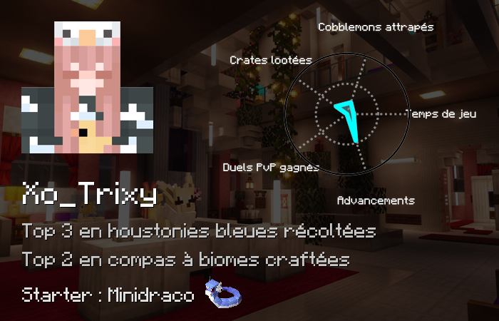 VelNewt's tweet photo. Xo_Trixy, ZeratoR  Fin du thread, bien sûr hésitez pas à DM si vous avez des questions sur les stats ! 😁 https://t.co/KDMefClnJd