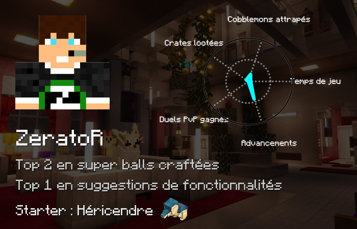 VelNewt's tweet photo. Xo_Trixy, ZeratoR  Fin du thread, bien sûr hésitez pas à DM si vous avez des questions sur les stats ! 😁 https://t.co/KDMefClnJd