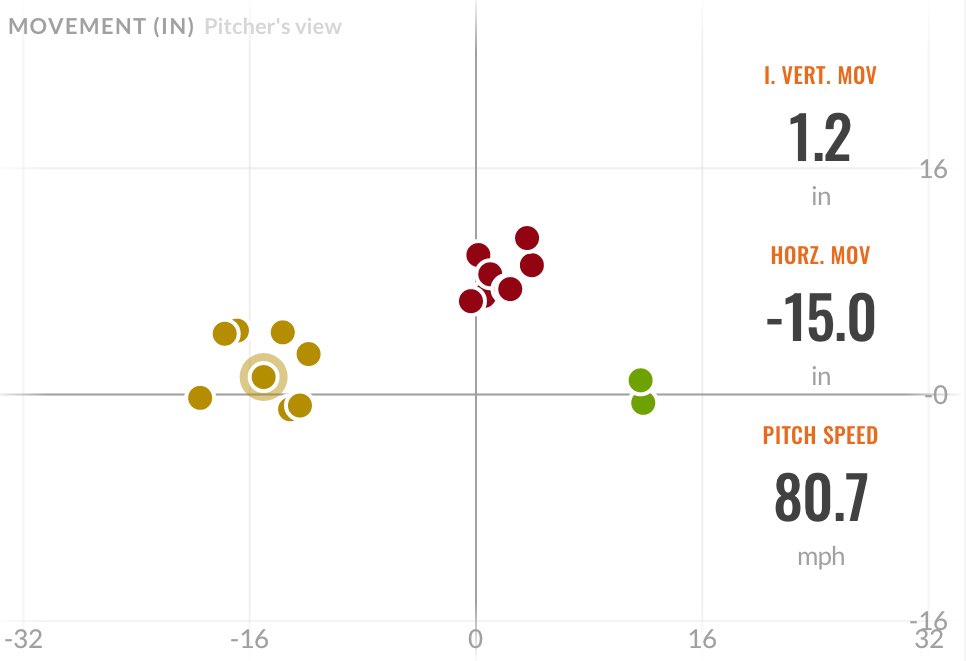 Max Bain tweet media