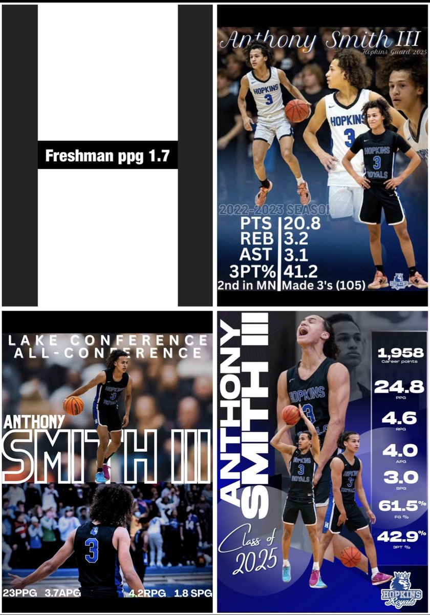 Honored to finish my Hopkins career with 1,958 career points, as one of the program’s all-time top 2 leading scorers in history &amp; top 10 Mr. Basketball finalist. Grateful for everyone who’s supported me I’m excited for what’s next!💙