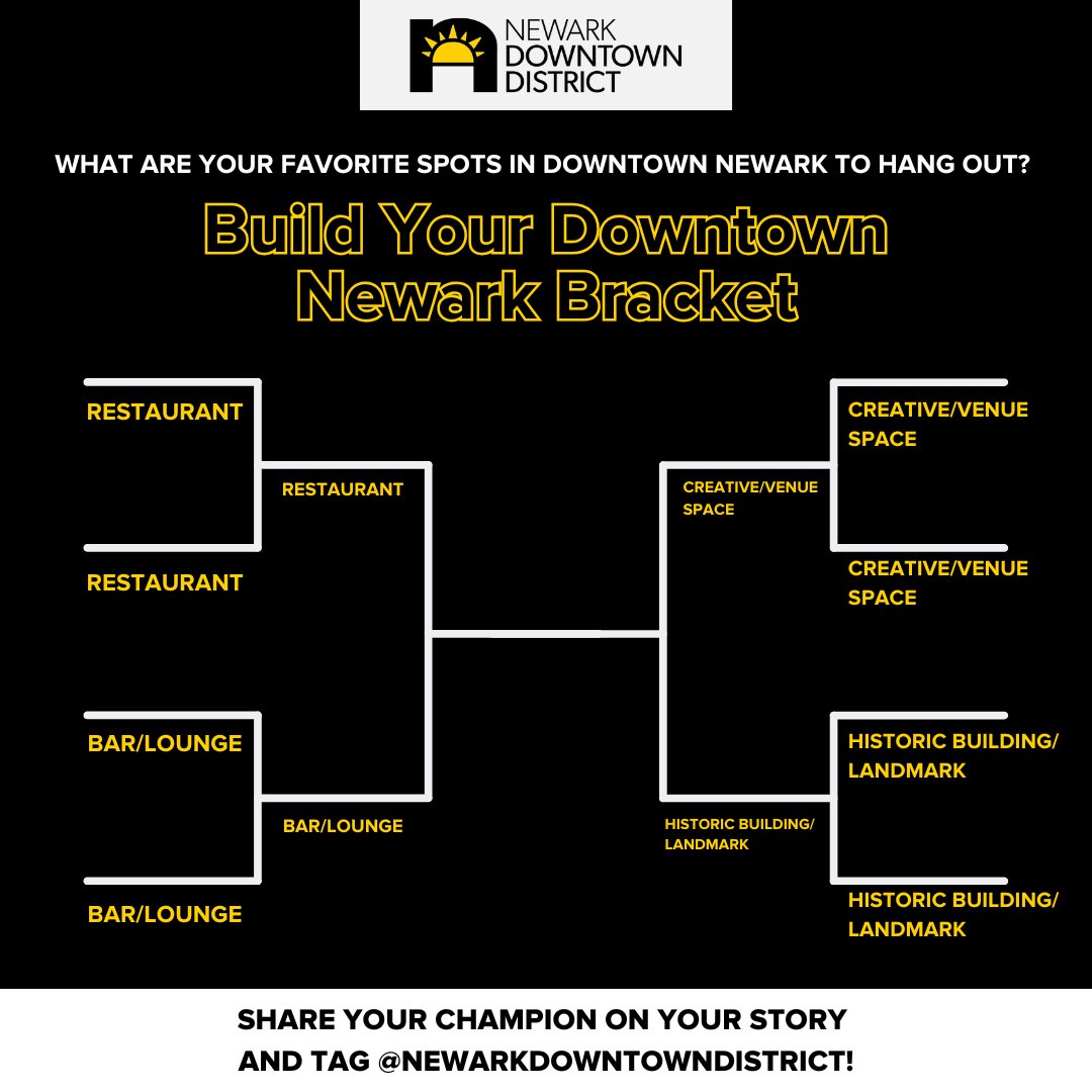 The National College Basketball Playoffs are coming to Newark! There will be so many events , do you have your plans locked in? 🏀 Create your downtown Newark bracket and share your "champion" with us! For more, be sure to visit <a href="/newarkartsed/">Newark Arts & Education District</a>'s website.
#NewarkFanFest