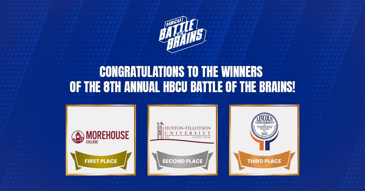 HBCU Battle of the Brains (@hbcubotbrains) on Twitter photo Congrats to the winners of the 8th annual HBCU Battle of the Brains!
<a href="/Morehouse/">Morehouse College</a> took home our first place prize this year! <a href="/HustonTillotson/">Huston-Tillotson</a> came in second, and <a href="/LincolnUofPA/">Lincoln University</a>, a first time participant, came in third.
We are proud of our scholars! #BattleReady #HBCUBotBrains Congrats to the winners of the 8th annual HBCU Battle of the Brains!
<a href="/Morehouse/">Morehouse College</a> took home our first place prize this year! <a href="/HustonTillotson/">Huston-Tillotson</a> came in second, and <a href="/LincolnUofPA/">Lincoln University</a>, a first time participant, came in third.
We are proud of our scholars! #BattleReady #HBCUBotBrains