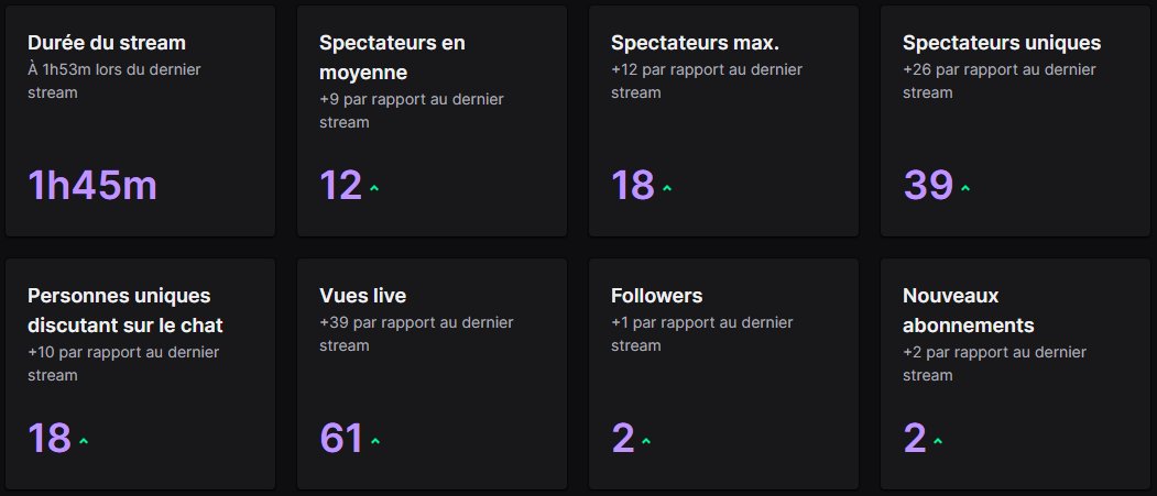 Merci pour ce soir c'était FOU je m'attendais pas à ça ! Merci encore <a href="/levraimush/">Mush</a> c'était trop cool !