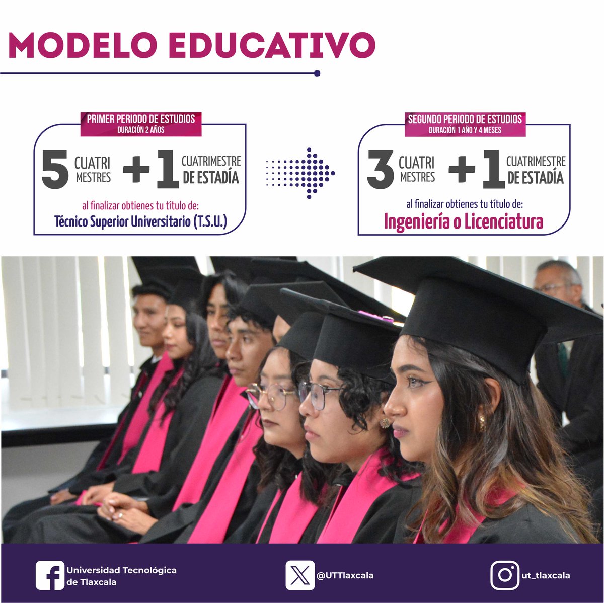 UTTlaxcala tweet media