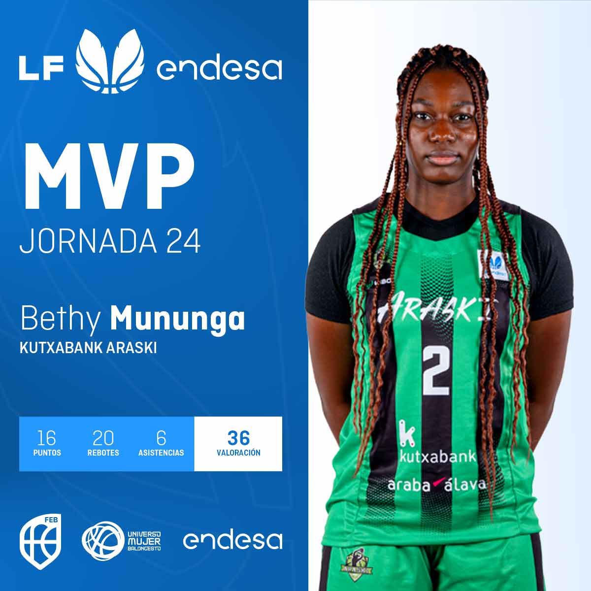 Baloncesto España tweet media