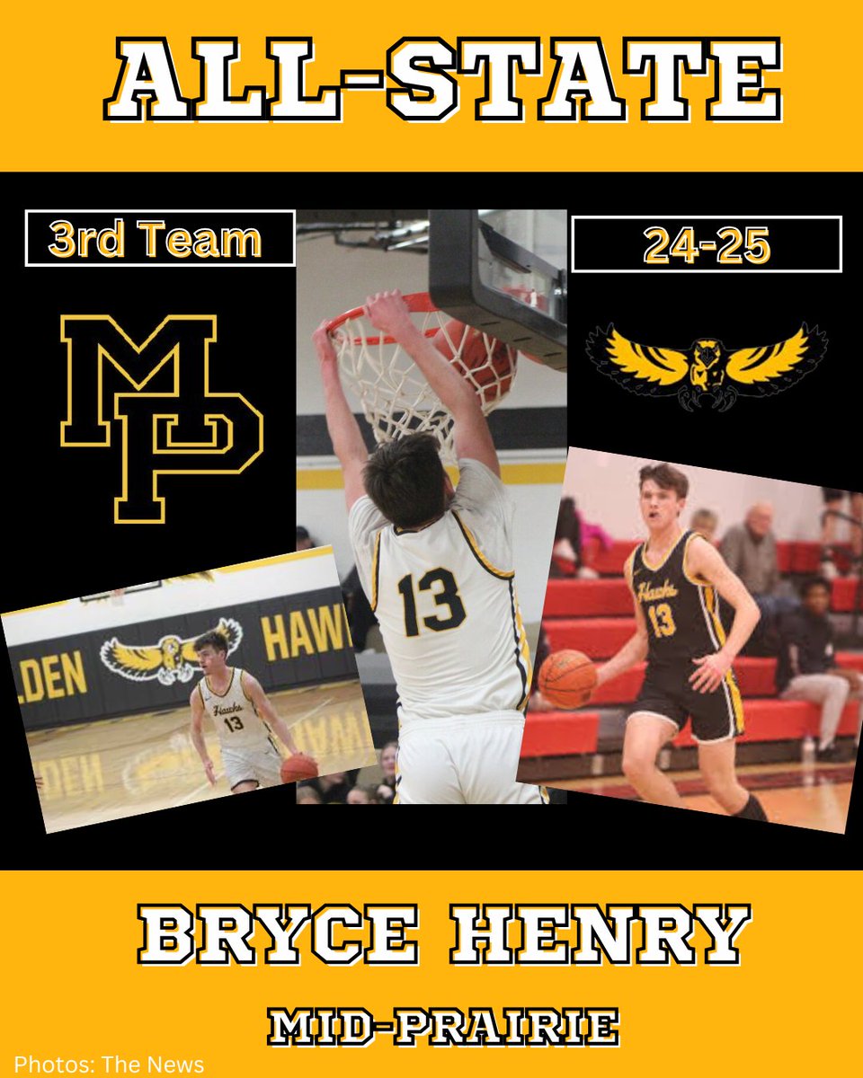 Mid-Prairie Basketball (@midprairiebball) on Twitter photo 
