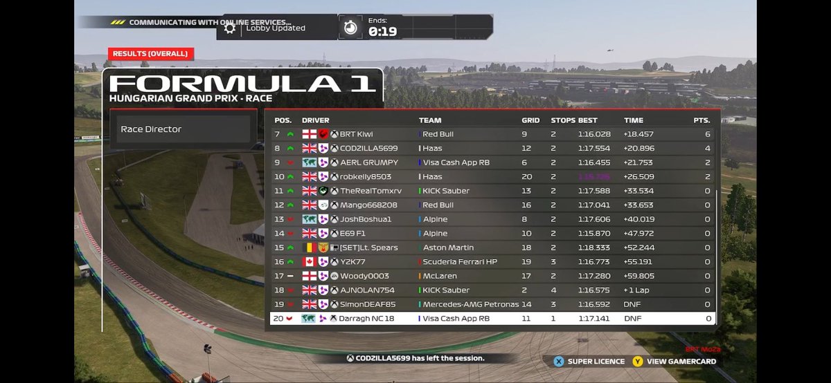 Bunga Bunga Corporation tweet media