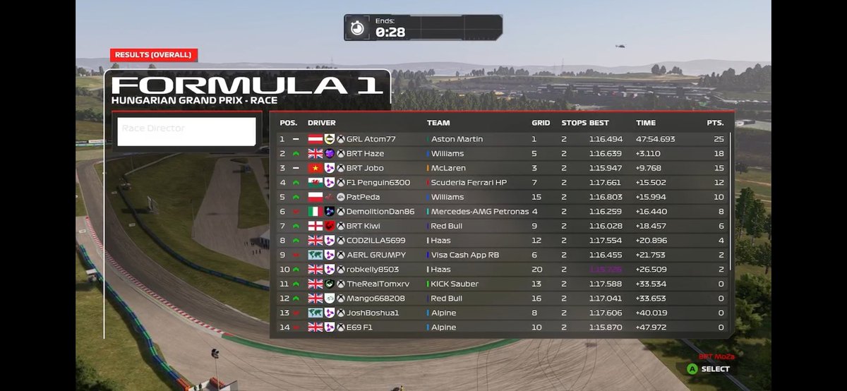 Bunga Bunga Corporation tweet media