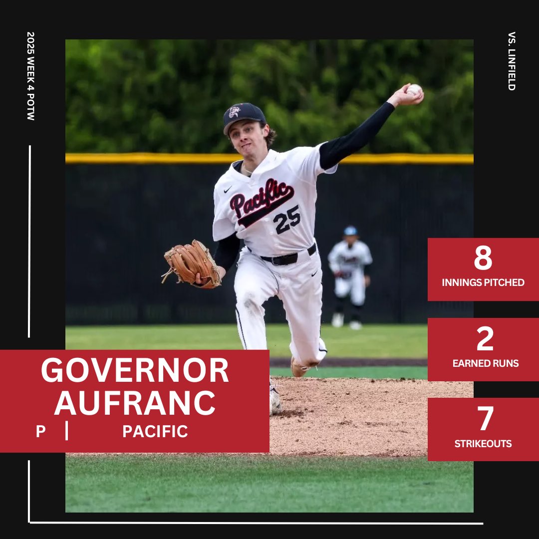 Northwest Conference Baseball Podcast tweet media