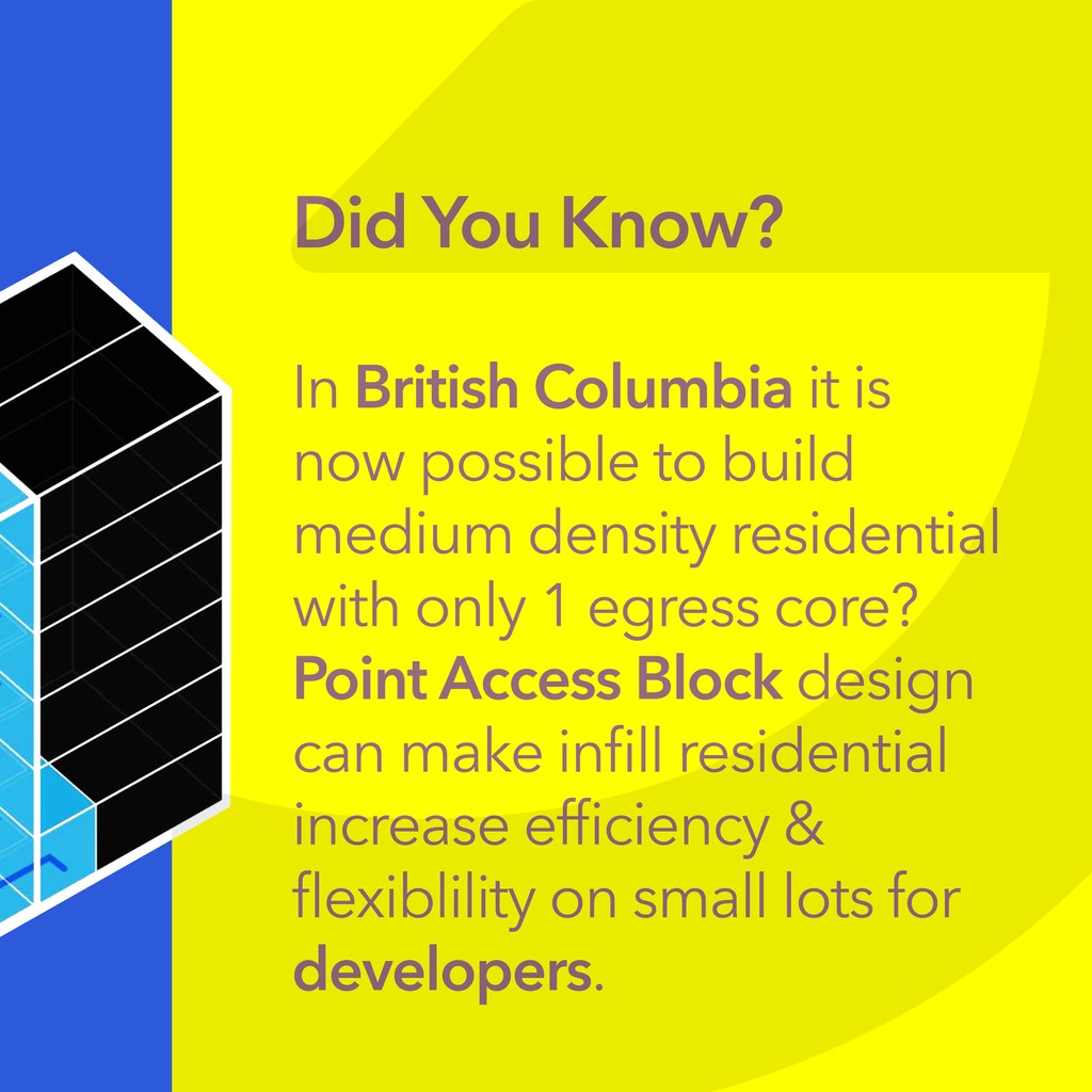gravarch's tweet photo. Unlocking Small Lot Development in British Columbia!⁠ In the fall of 2024, we sponsored a small cohort of M.Arch students and as a team we discovered the potentials of PAB design via the framework of the Buildner Denver Single-Stair Housing Challenge. https://t.co/Qk0I7xXsyo https://t.co/LHSrdODizK